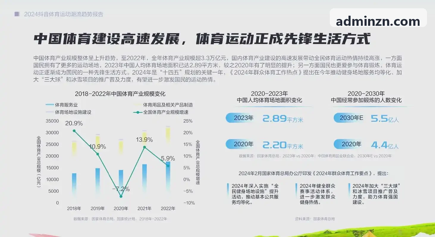 SUNCITYGROUP太阳全球电竞赛事大数据知识库